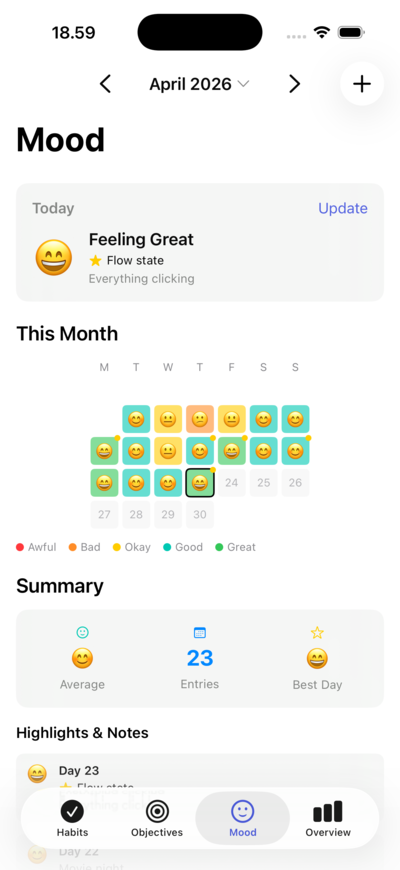 Mood check-in