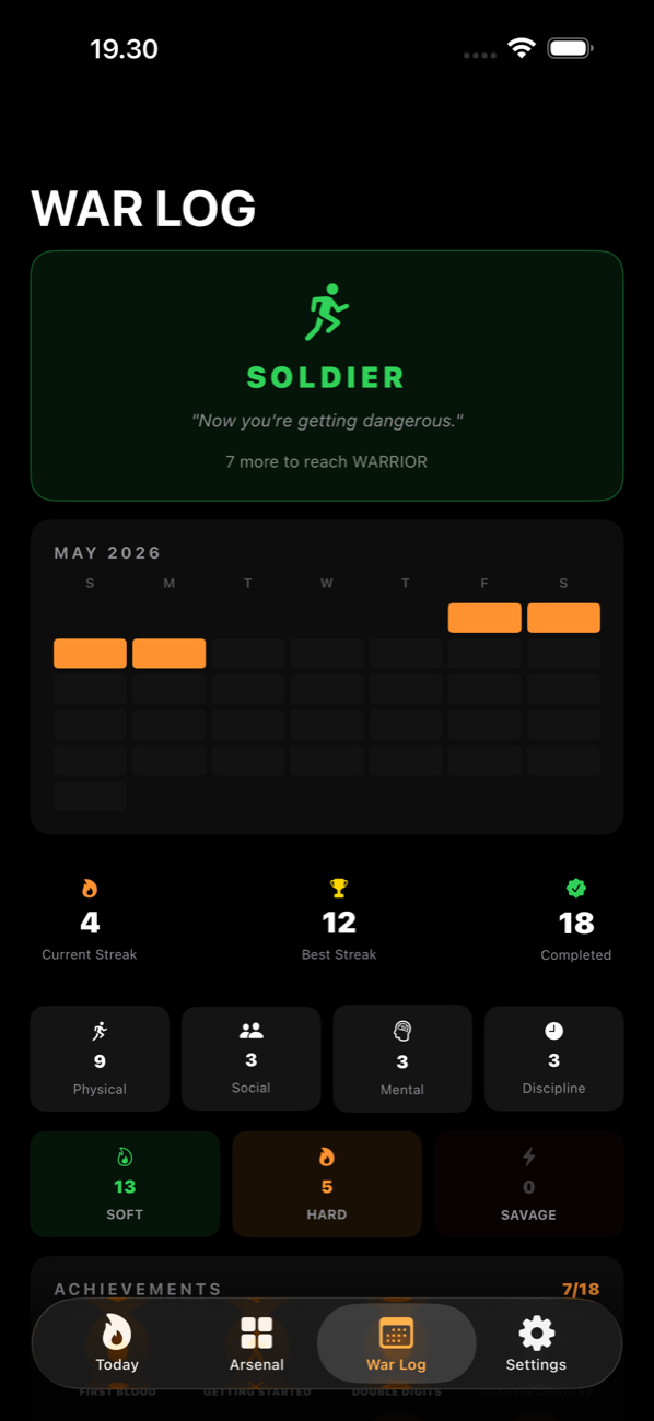 War Log with heat map and stats