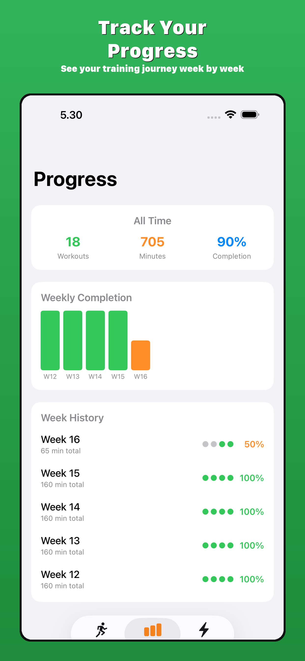 Progress Tracking