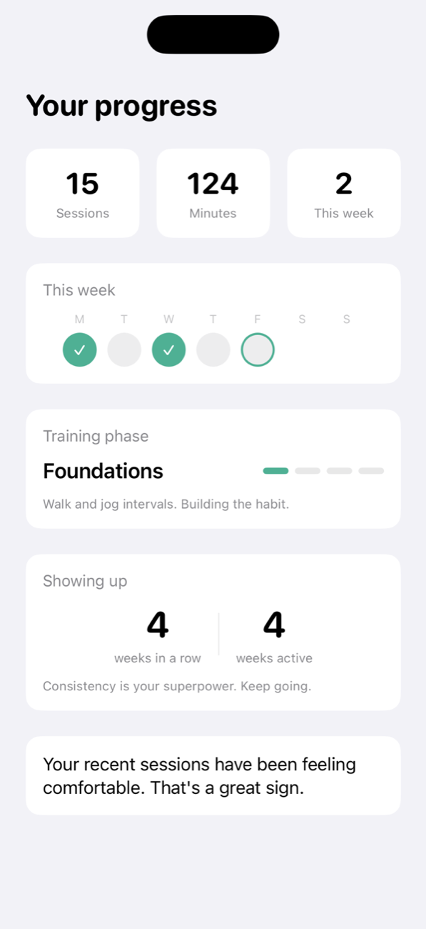 Progress view with stats and weekly tracker